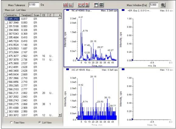 Figure 5-4 IDA Viewer