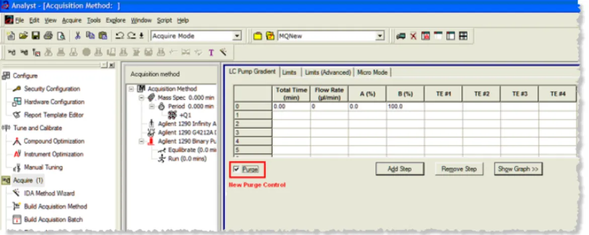 Figure 3-2 New Purge option in the Acquisition Method editor