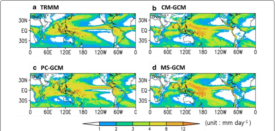 Fig. 1 Annual mean precipitation from a TRMM, b GCM with modified cloud microphysics, c GCM with parameterized convection, and d GCM with modified cloud microphysics and shallow convection
