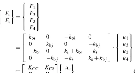 Figure 6. Modeling of steel tube for matrix method.