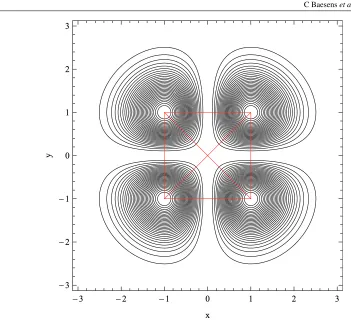 Figure 4. Level sets of the potential V of form (1) and heteroclinics.