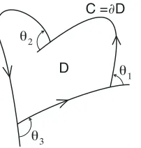 Figure 5. A simple closed curve formed by three pieces of trajectories. The angles turned aremeasured anti-clockwise, similarly to the external angles of a polygon.