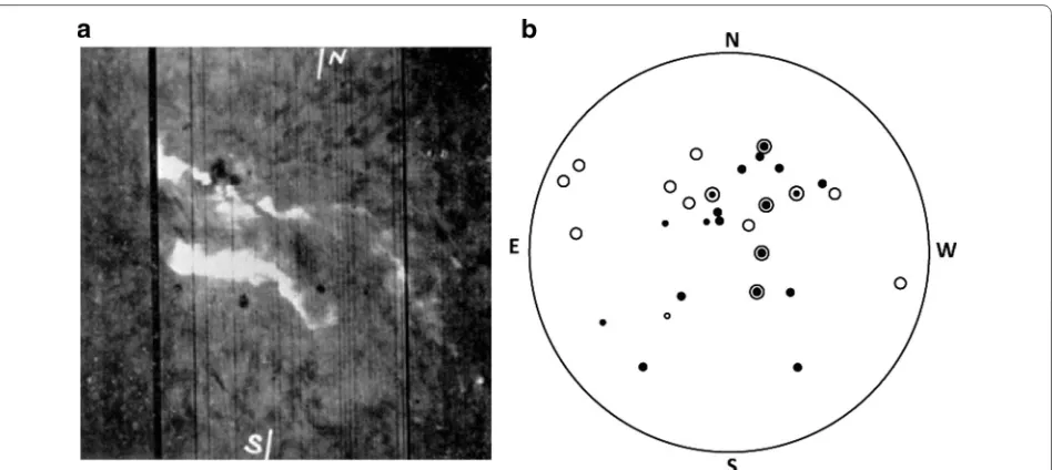 Fig. 1 a The 1909 May 12 solar eruption photographed by G. E. Hale in H-alpha. A filament erupted from a sunspot group located at S13E15, which was a good location for an eruption to have direct impact on Earth (from Hale 1931)