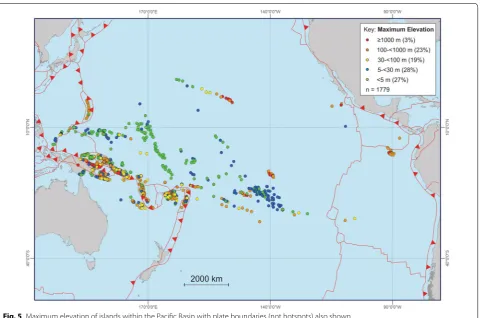 Fig. 5 Maximum elevation of islands within the Pacific Basin with plate boundaries (not hotspots) also shown