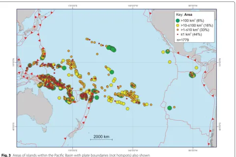 Fig. 3 Areas of islands within the Pacific Basin with plate boundaries (not hotspots) also shown