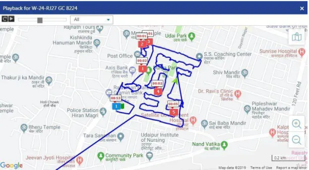 Figure 2: Example of GPS tracking during collection 