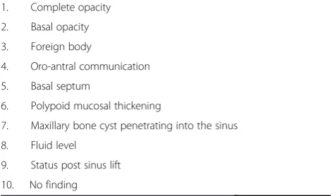 Table 1 Predefined findings of the maxillary sinus
