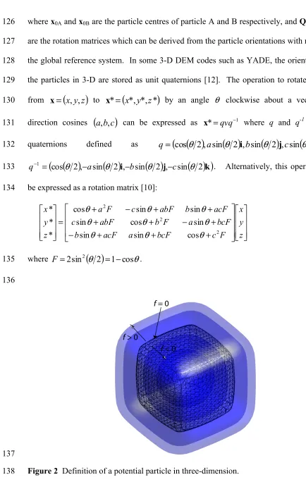 Figure 2  Definition of a potential particle in three-dimension. 