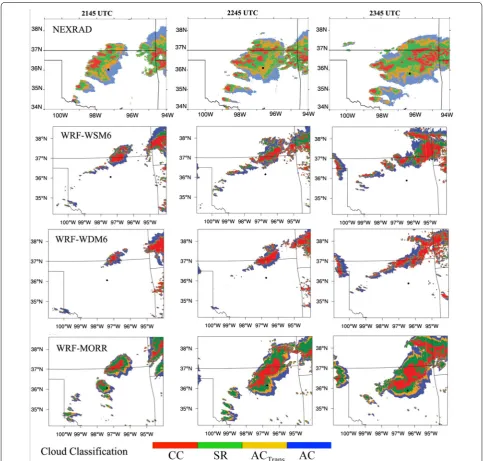 Fig. 2 The same as Fig. 1, except for the cloud classification derived from the radar reflectivity, including convective core (CC), stratiform (SR) region, transitional anvil clouds (ACtrans), and anvil clouds (AC)