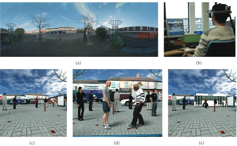 Figure 1: (a) Panoramic image of bus stop in Handsworth, (b) system set-up, (c) background scene, (d) avatars of young men in the scene,and (e) bus arrives.