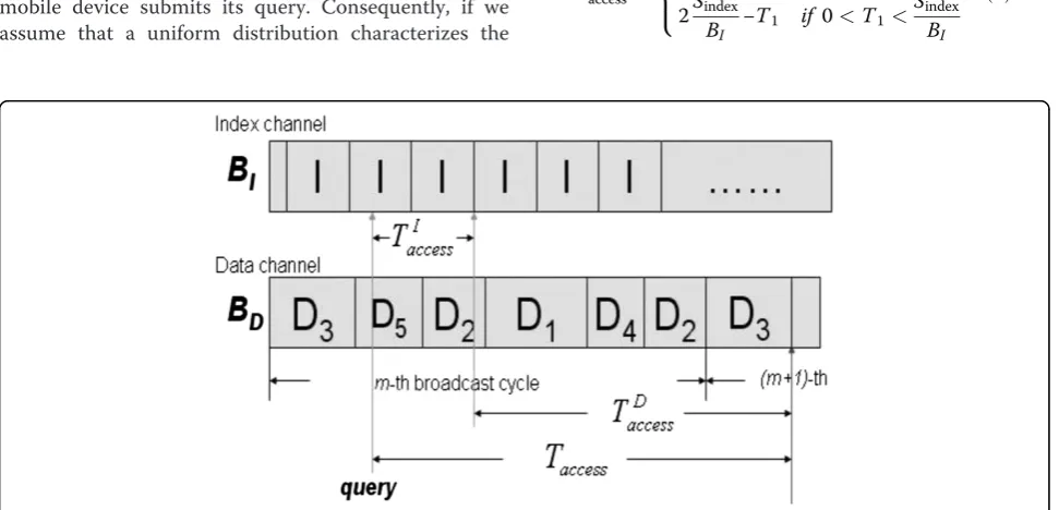 Figure 6 The generated broadcast program.