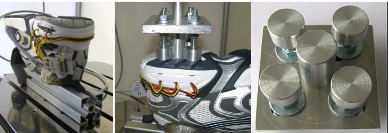 Fig. 2. Calibration setup: fixture (left picture), alignment (center) and stamp (right)