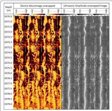 Fig. 3 Electrical microimage vs. ultrasonic image, side by side unwrapped three times