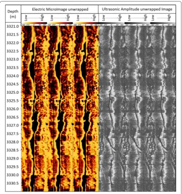 Fig. 4 Electrical microimage vs. ultrasonic image, side by side unwrapped three times