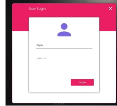 Figure 8 – User Login Page 