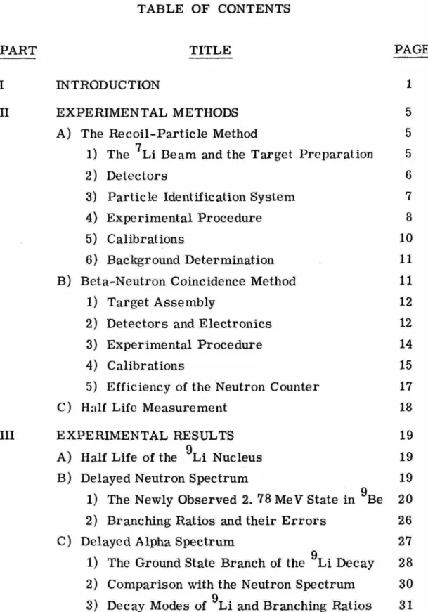 TABLE  OF  CONTENTS 