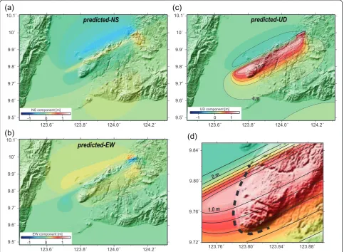 Table 1 Fault parameters of our preferred model for the 2013 Bohol event