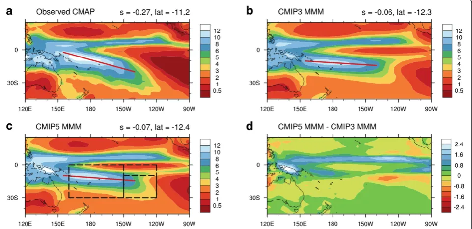 Figure 1 The South Pacific Convergence Zone as observed (a), and as calculated by the multi-model mean of the outputs from CMIP3(b) and CMIP5 (c)
