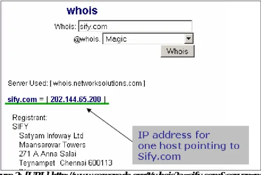 Figure 2: [URL] http://www.samspade.org/t/whois?a=sify.com&amp;server=magic  Having obtained this information, we can now try to identify the IP block assigned to this  particular domain