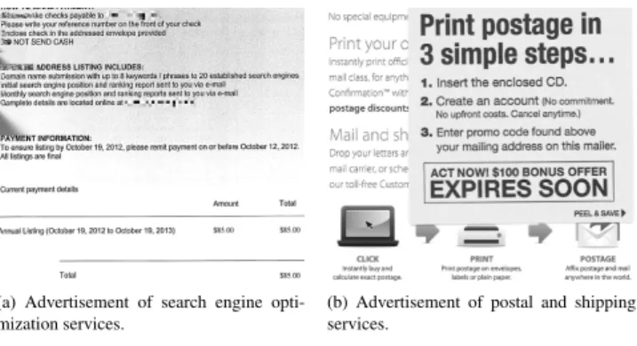 Fig. 2: Targeted postal spam attributed to WHOIS misuse.