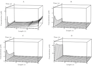 Fig. 3Fig. E.1: The e: