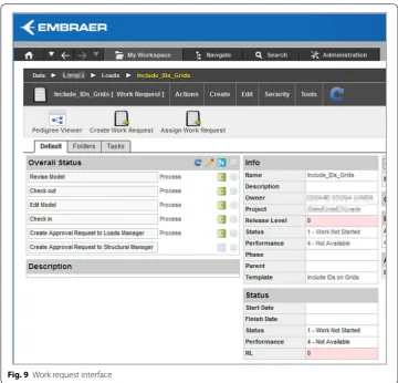 Fig. 9 Work request interface