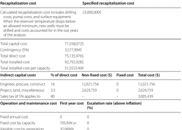Table 3 Configuration specification dialog for the geothermal well