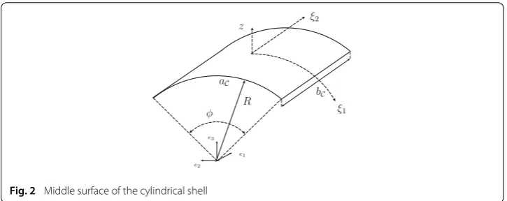 Fig. 2 Middle surface of the cylindrical shell
