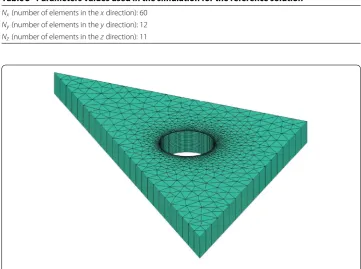 Table3 Parameters values used in the simulation for the reference solution