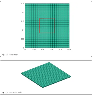 Fig. 12 Plate mesh
