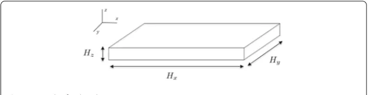 Fig. 1 Example of a plate domain