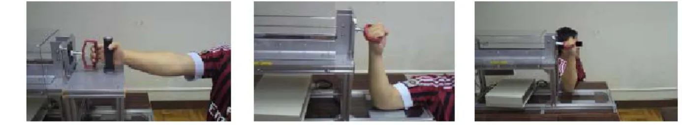 Fig. 2 Measurement procedures  