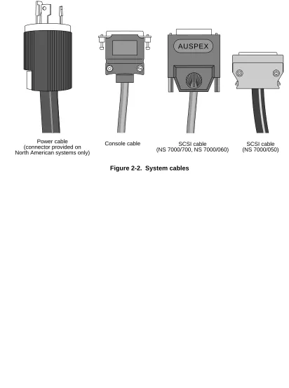 Figure 2-2.  System cables