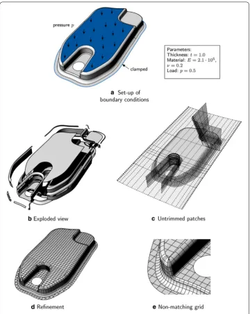 Fig. 11 Industrial example oilsump: The structure is loaded with a pressure load and the edge at the bottomcapproximately 10 mm (is clamped, i.e