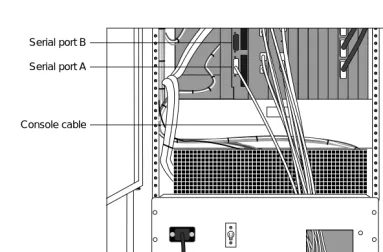 Figure 3-4.  Routing cables to the NetServer