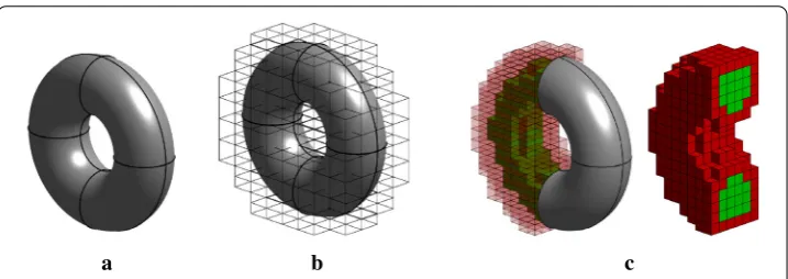 Fig. 3 Surface and volume discretization using the Marching Cubes algorithm and cgFEM