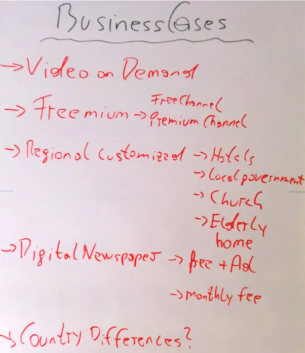 Figure 11: first business cases 