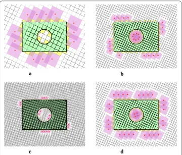 Fig. 7 =number of removed basis functions. The set-up here is the same as in Fig. 6 . a a√ Studies of how the choice of constant c for the tolerance tol chp×E in (51) relates to the h = 0.2