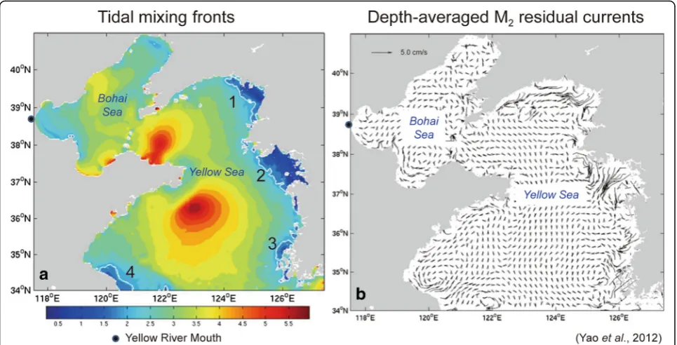 Fig. 10 Tidal data. a Tidal mixing parameter log10(h/U3) for M2 tidal currents, where h is the local water depth in meter and U is the depth-averagedtidal velocity in meter per second
