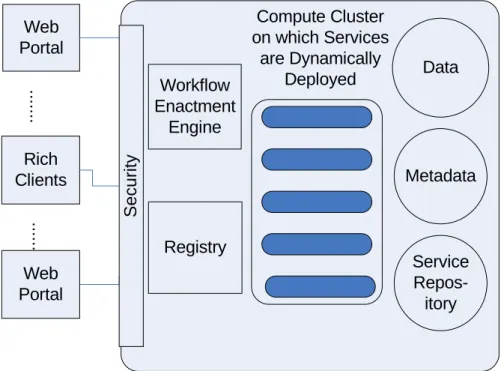 Figure 2.The CARMEN CAIRN 