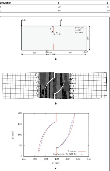 Table 1 Geometric parameters deﬁning notch location for Bittencourt’s drilled plateproblem shown in Fig