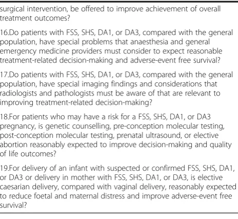 Table 1 Actionable guiding clinical questions