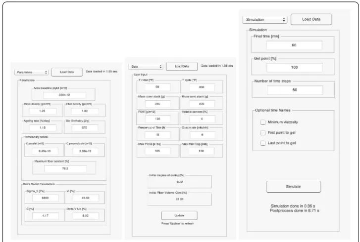Fig. 12 Simulation App pre-processing tabs: Parameters tab (left), Data Tab (center) and Simulation Tab(right)