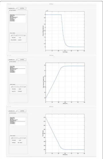 Fig. 14 Simulation Appand part mass evolution ( post-processing: quantities of Interest tab