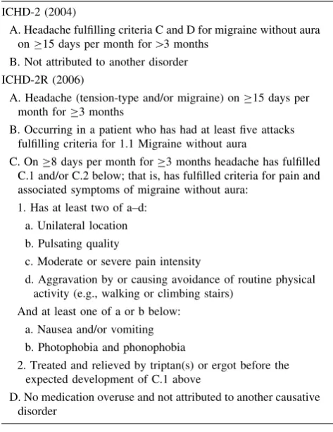 Table 3 Diagnostic criteria for chronic migraine by the ICHD-2(2004) and by the ICHD-2R (2006)