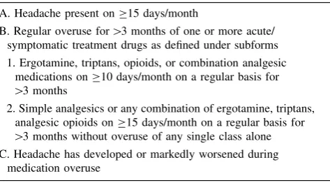 Table 4 Diagnostic criteria for Medication-overuse headache by theICHD-2R (2006)