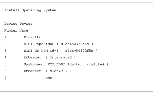 Figure 3.5:   Installing the Operating System