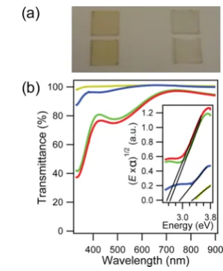 Figure 1a illustrates the contrast between V2(left top and bottom) and VOx(sol,air,air) layers2Ox(sol,N2,air) layers (right top and