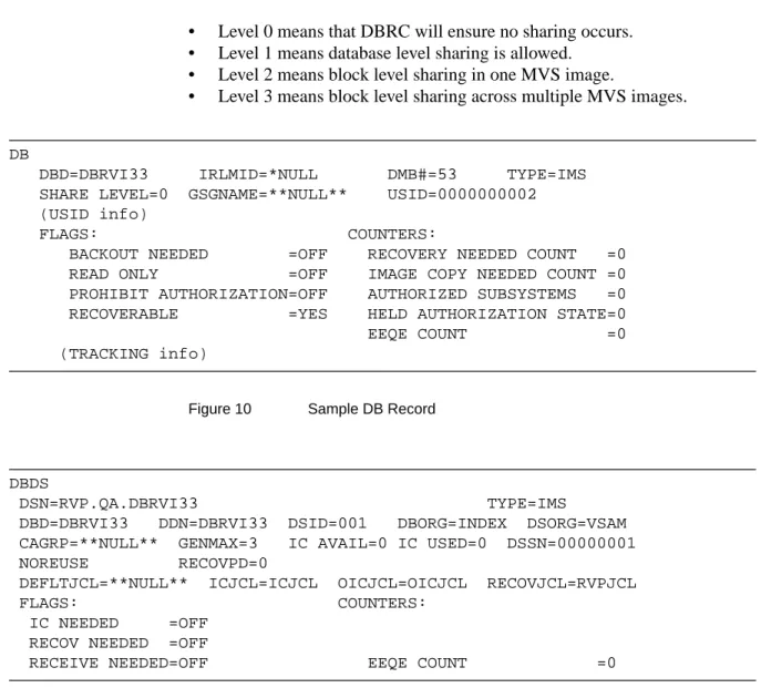 Figure 10 Sample DB Record