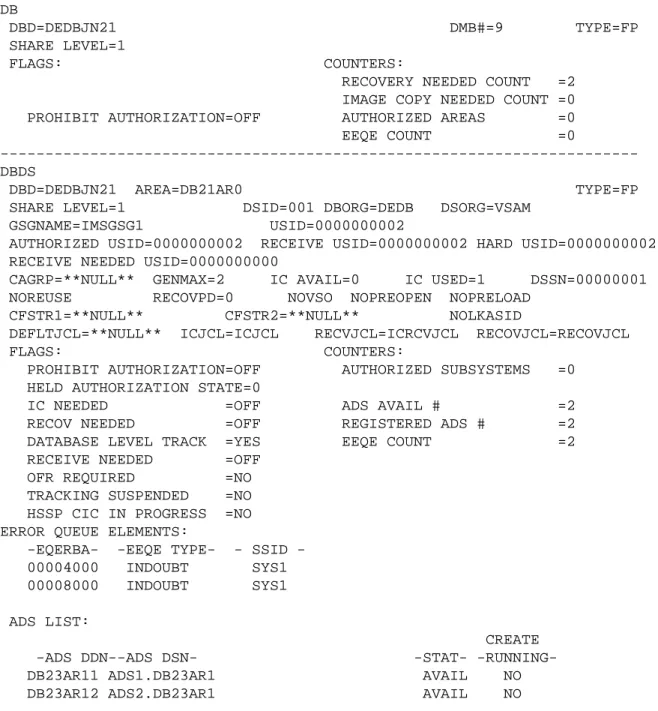 Figure 19 Sample MADS Record